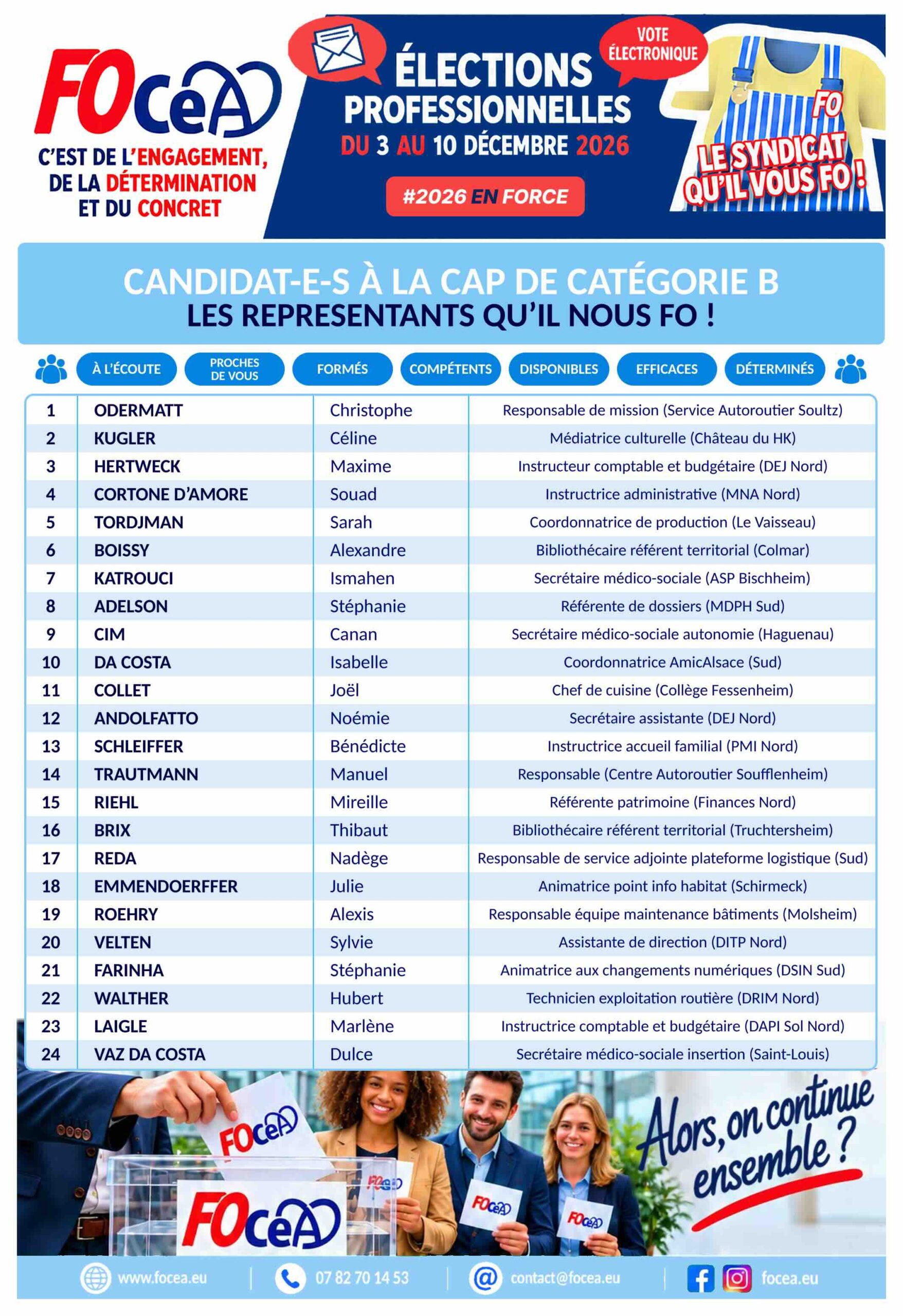 Liste FOCeA CAP B