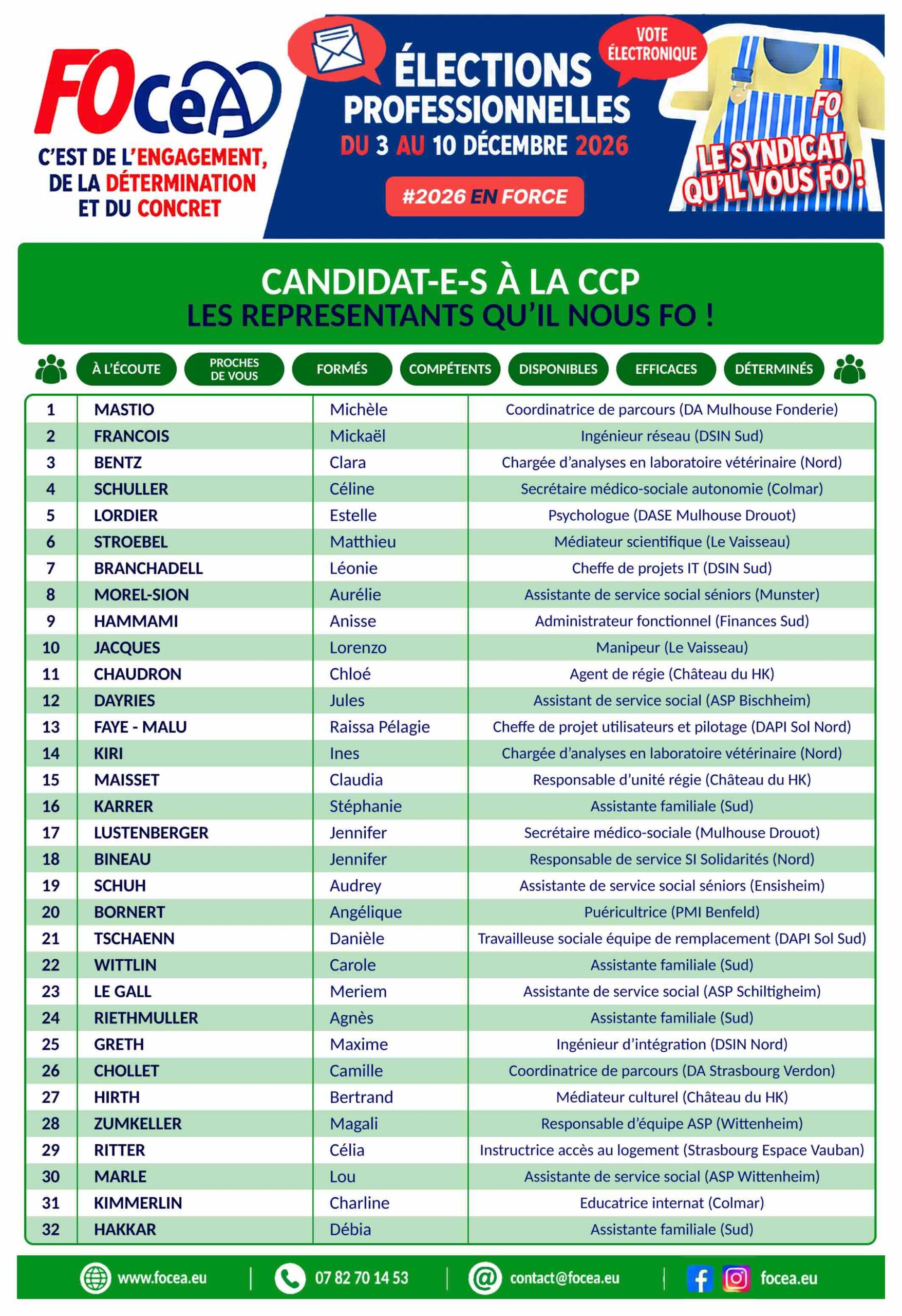 Liste FOCeA CCP