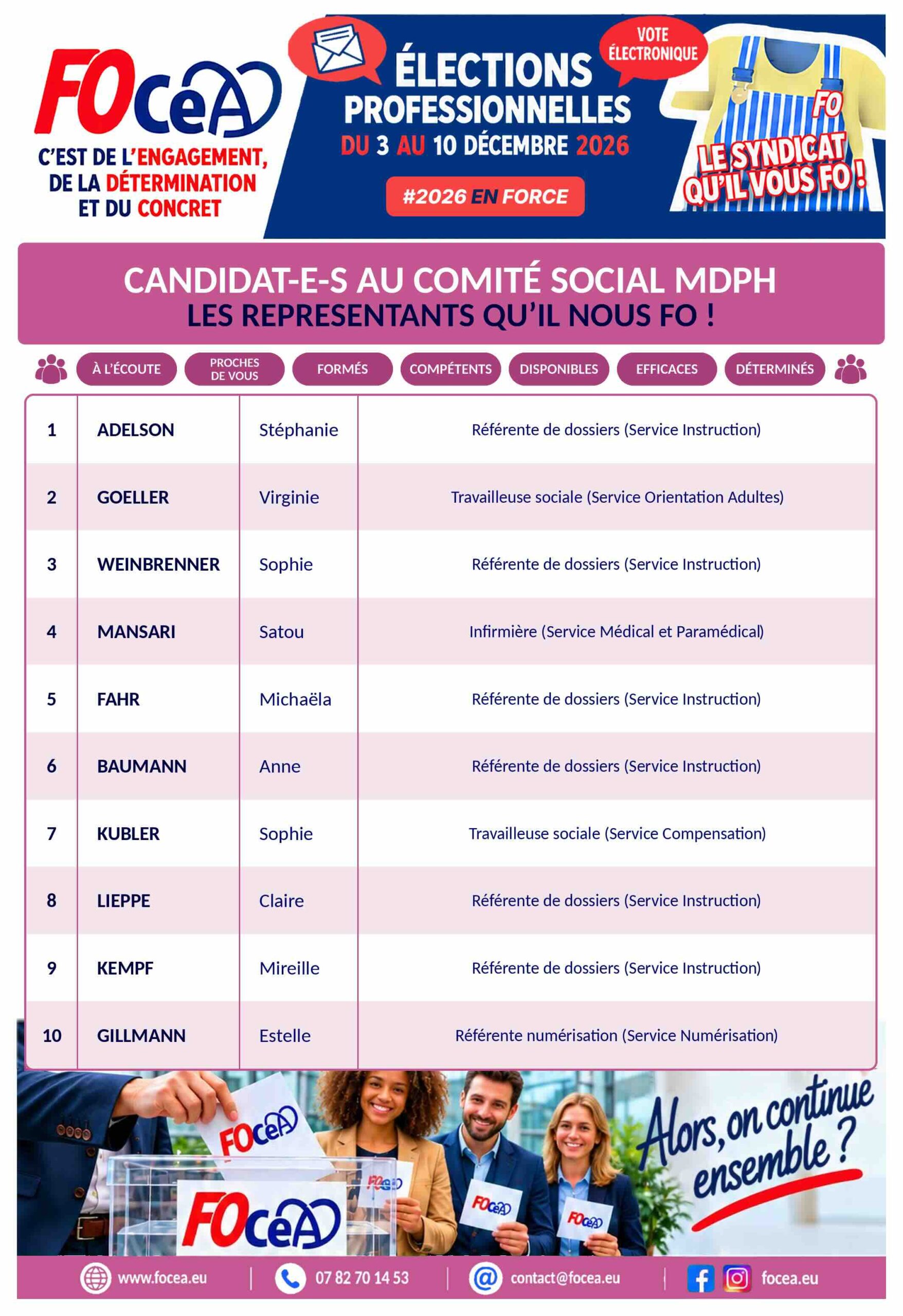 Liste FOCeA CS MDPH Alsace